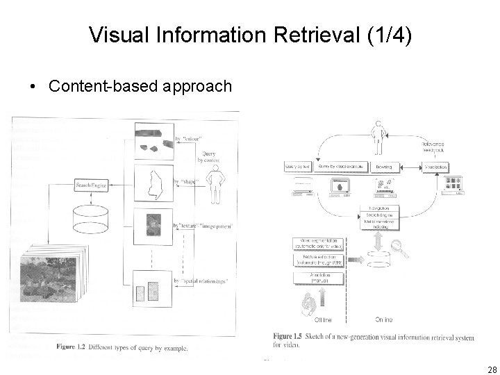 Visual Information Retrieval (1/4) • Content-based approach 28 