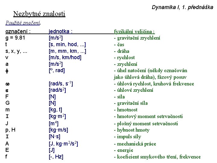 Nezbytné znalosti Dynamika I, 1. přednáška Použité značení. označení : g = 9. 81