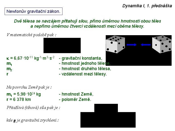 Dynamika I, 1. přednáška Newtonův gravitační zákon. Dvě tělesa se navzájem přitahují silou, přímo