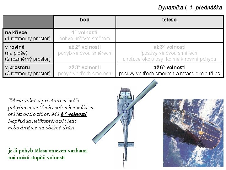 Dynamika I, 1. přednáška bod těleso na křivce (1 rozměrný prostor) 1° volnosti pohyb