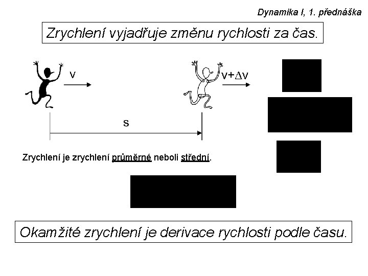 Dynamika I, 1. přednáška Zrychlení vyjadřuje změnu rychlosti za čas. Zrychlení je zrychlení průměrné