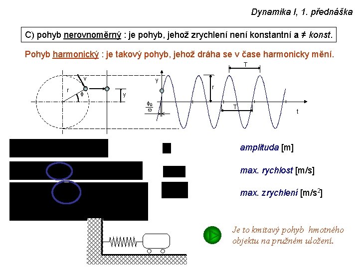 Dynamika I, 1. přednáška C) pohyb nerovnoměrný : je pohyb, jehož zrychlení není konstantní