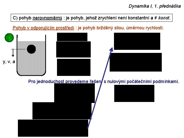 Dynamika I, 1. přednáška C) pohyb nerovnoměrný : je pohyb, jehož zrychlení není konstantní