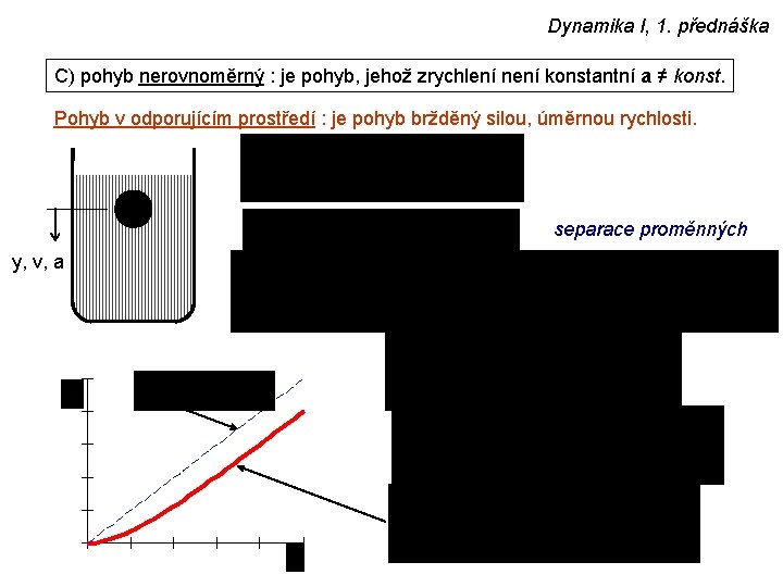 Dynamika I, 1. přednáška C) pohyb nerovnoměrný : je pohyb, jehož zrychlení není konstantní