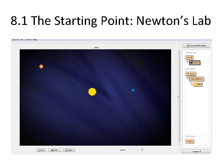 8. 1 The Starting Point: Newton’s Lab 