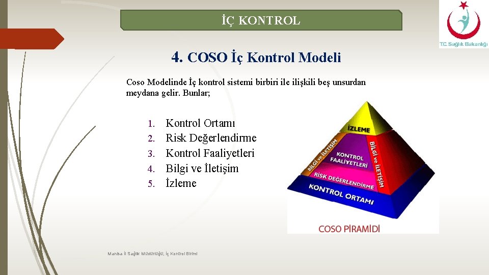 İÇ KONTROL 4. COSO İç Kontrol Modeli Coso Modelinde İç kontrol sistemi birbiri ile