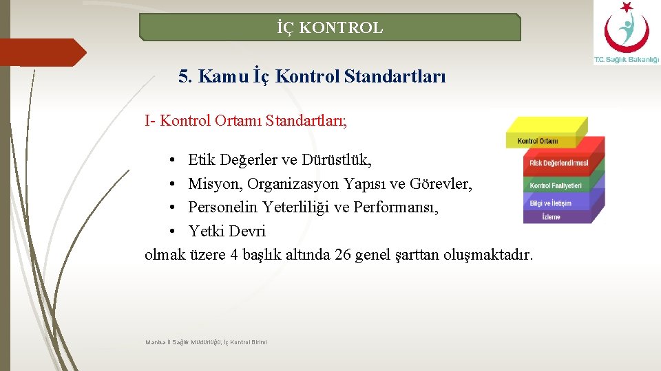 İÇ KONTROL 5. Kamu İç Kontrol Standartları I- Kontrol Ortamı Standartları; • Etik Değerler