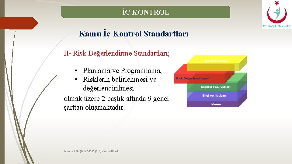 İÇ KONTROL Kamu İç Kontrol Standartları II- Risk Değerlendirme Standartları; • Planlama ve Programlama,