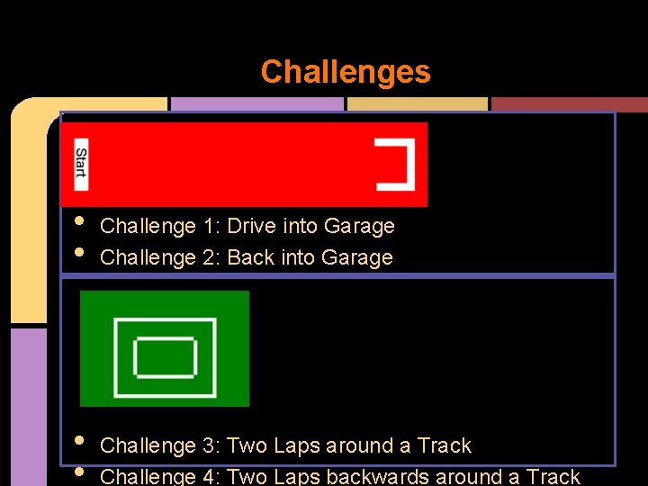 Challenges • • Challenge 1: Drive into Garage Challenge 2: Back into Garage • Challenges • • Challenge 1: Drive into Garage Challenge 2: Back into Garage •