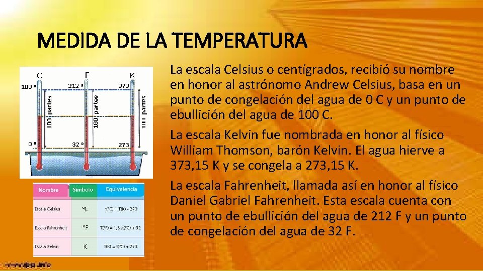 MEDIDA DE LA TEMPERATURA La escala Celsius o centígrados, recibió su nombre en honor