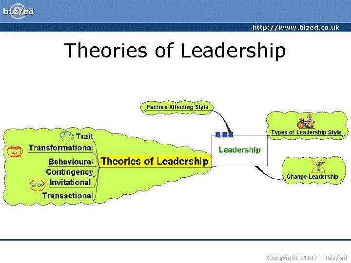 http: //www. bized. co. uk Theories of Leadership Copyright 2007 – Biz/ed 