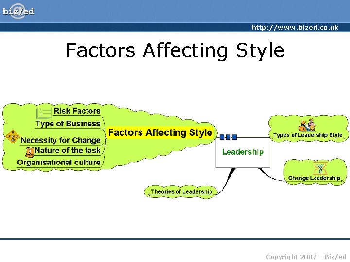 http: //www. bized. co. uk Factors Affecting Style Copyright 2007 – Biz/ed 