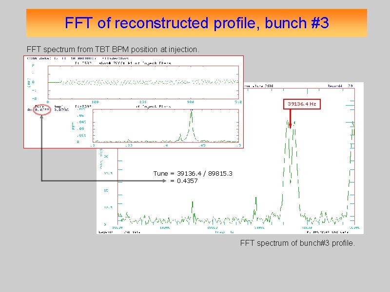 FFT of reconstructed profile, bunch #3 FFT spectrum from TBT BPM position at injection.
