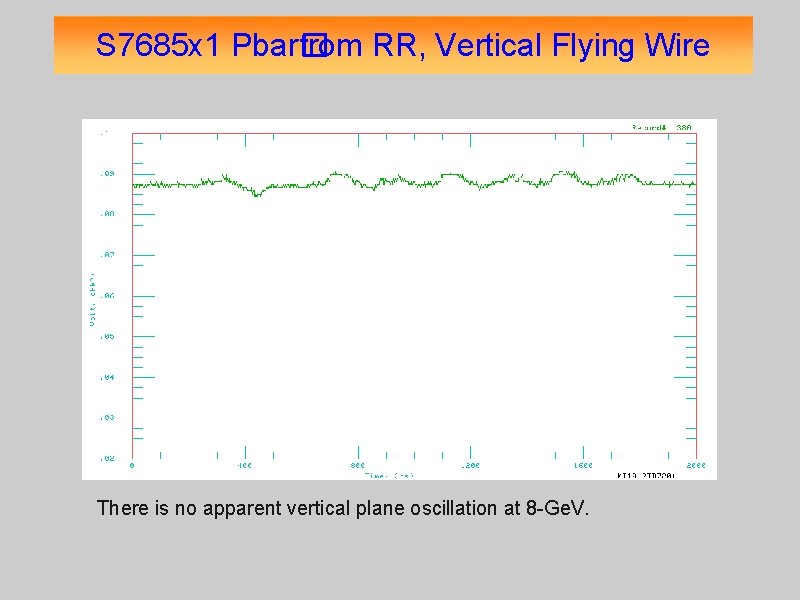 S 7685 x 1 Pbar� from RR, Vertical Flying Wire There is no apparent