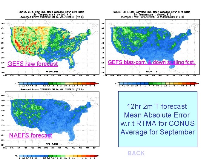 GEFS raw forecast NAEFS forecast GEFS bias-corr. & down scaling fcst. 12 hr 2