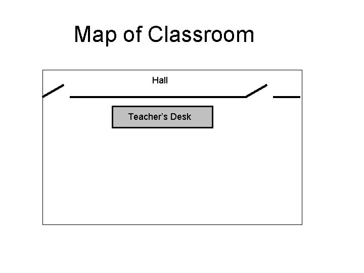Map of Classroom Hall Teacher’s Desk 