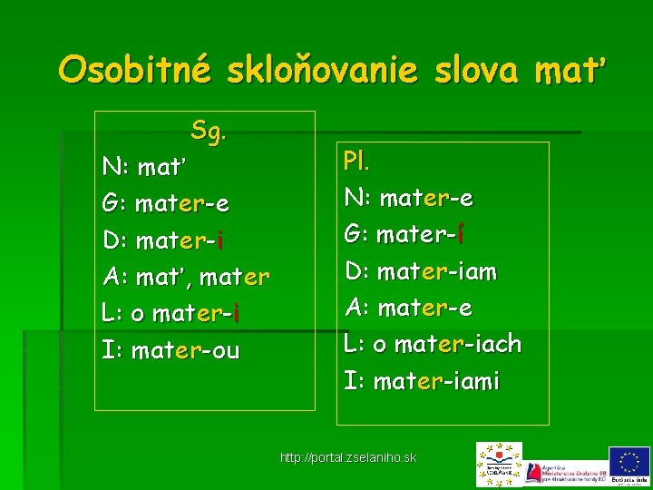 Osobitné skloňovanie slova mať Sg. N: mať G: mater-e D: mater-i A: mať, mater