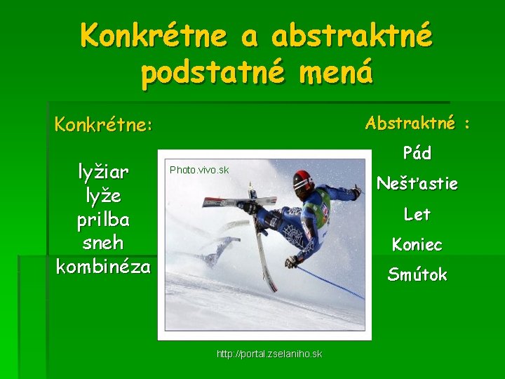 Konkrétne a abstraktné podstatné mená Konkrétne: lyžiar lyže prilba sneh kombinéza Abstraktné : Pád