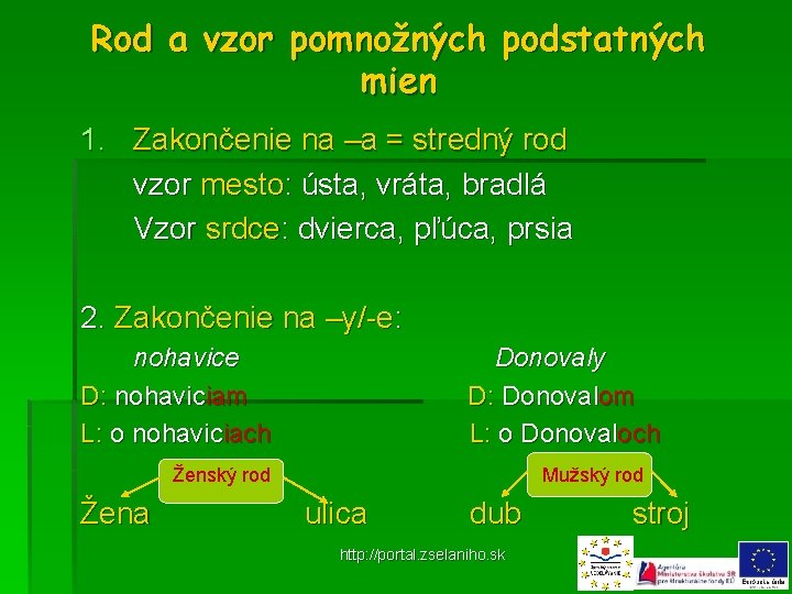 Rod a vzor pomnožných podstatných mien 1. Zakončenie na –a = stredný rod vzor