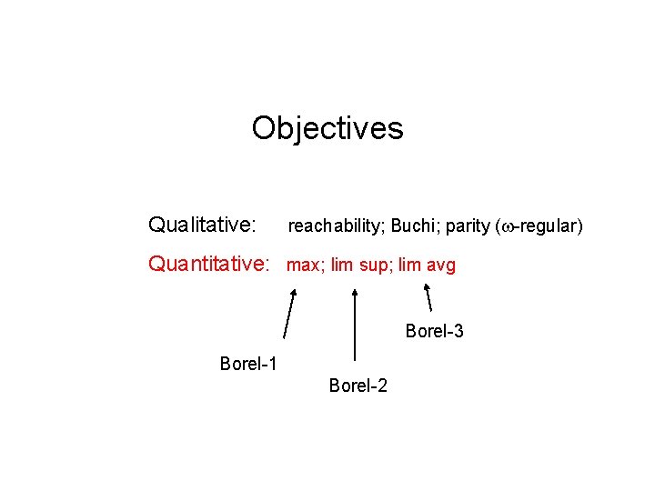Objectives Qualitative: reachability; Buchi; parity ( -regular) Quantitative: max; lim sup; lim avg Borel-3