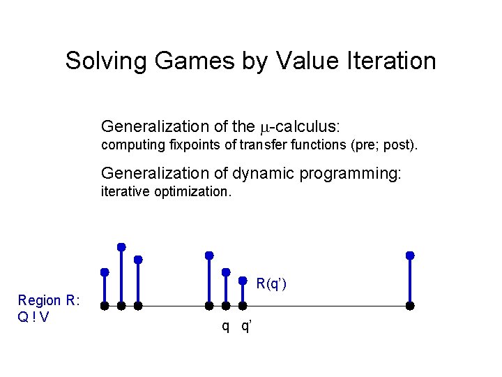 Solving Games by Value Iteration Generalization of the -calculus: computing fixpoints of transfer functions