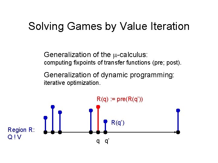 Solving Games by Value Iteration Generalization of the -calculus: computing fixpoints of transfer functions