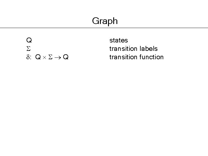 Graph Q : Q Q states transition labels transition function 