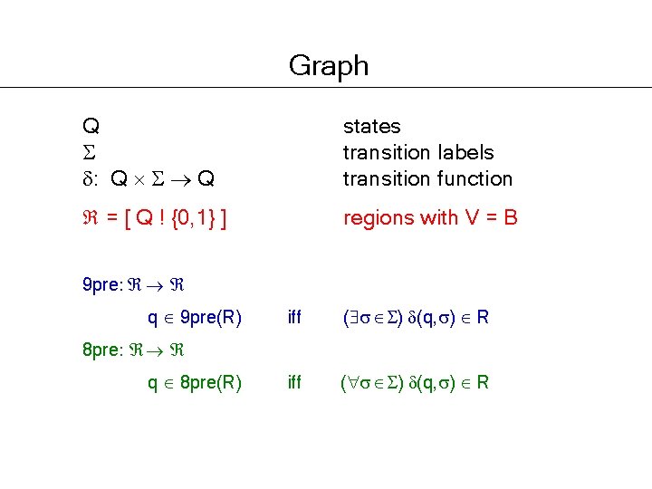 Graph Q : Q Q states transition labels transition function = [ Q !