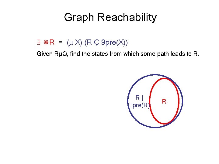 Graph Reachability R = ( X) (R Ç 9 pre(X)) Given RµQ, find the