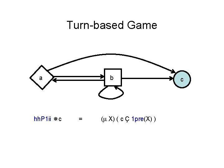 Turn-based Game a hh. P 1 ii c b = ( X) ( c