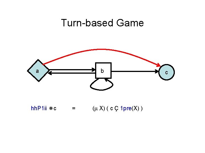 Turn-based Game a hh. P 1 ii c b = ( X) ( c