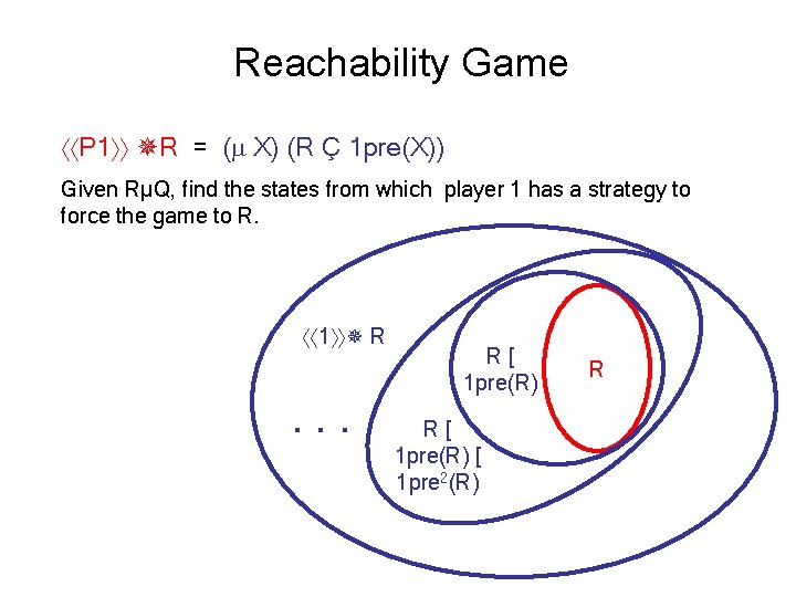Reachability Game P 1 R = ( X) (R Ç 1 pre(X)) Given RµQ,