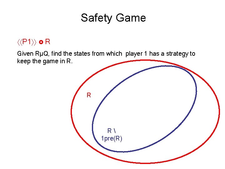 Safety Game P 1 R Given RµQ, find the states from which player 1