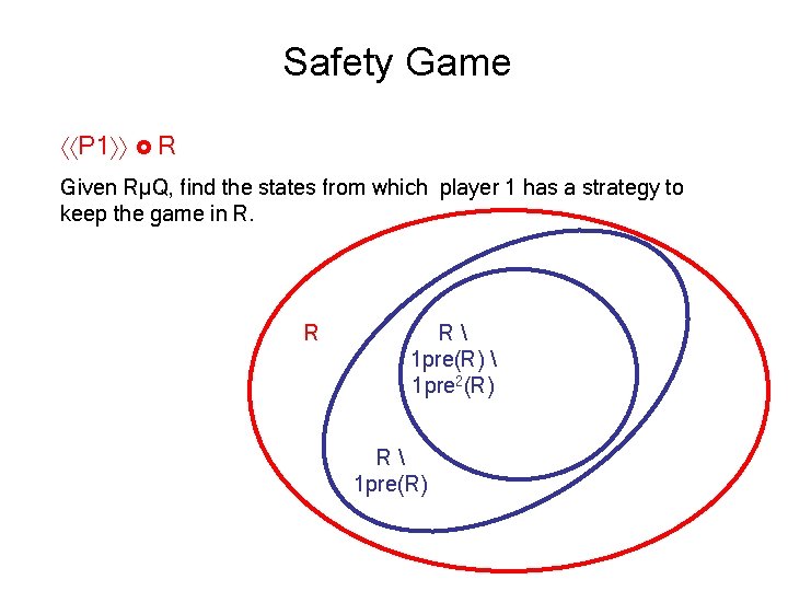 Safety Game P 1 R Given RµQ, find the states from which player 1