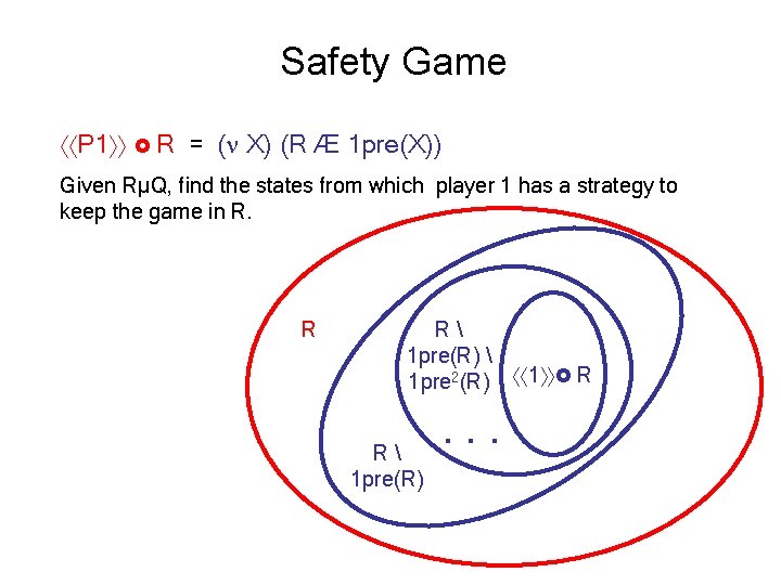 Safety Game P 1 R = ( X) (R Æ 1 pre(X)) Given RµQ,