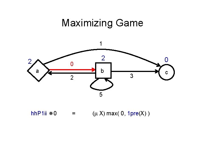 Maximizing Game 1 2 0 a 2 b 2 0 3 5 hh. P
