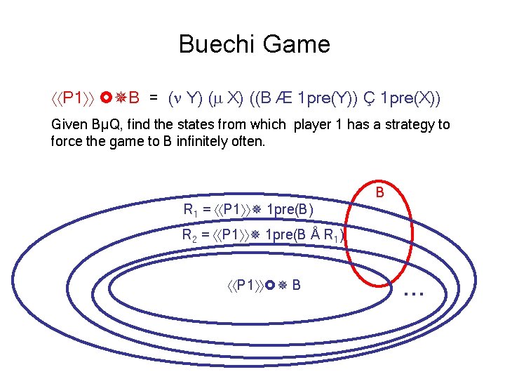 Buechi Game P 1 B = ( Y) ( X) ((B Æ 1 pre(Y))
