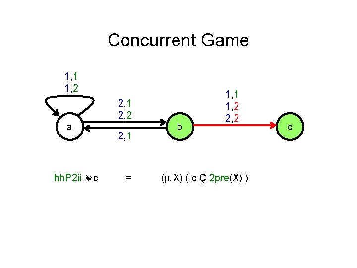 Concurrent Game 1, 1 1, 2 2, 1 2, 2 a hh. P 2