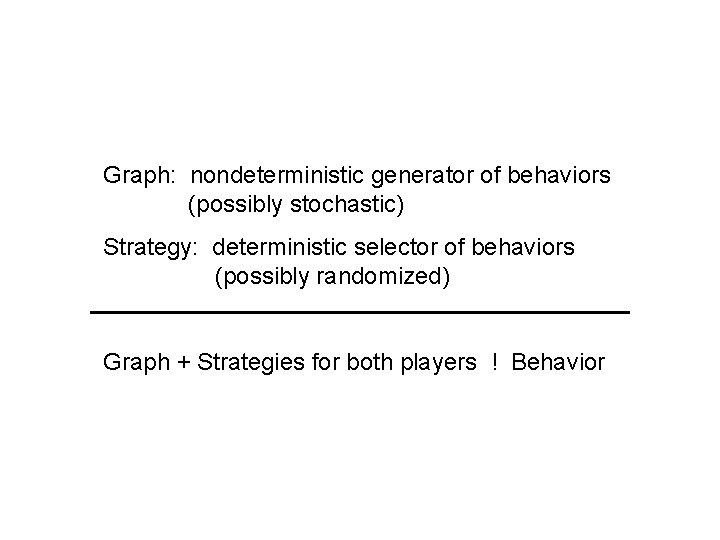 Graph: nondeterministic generator of behaviors (possibly stochastic) Strategy: deterministic selector of behaviors (possibly randomized)