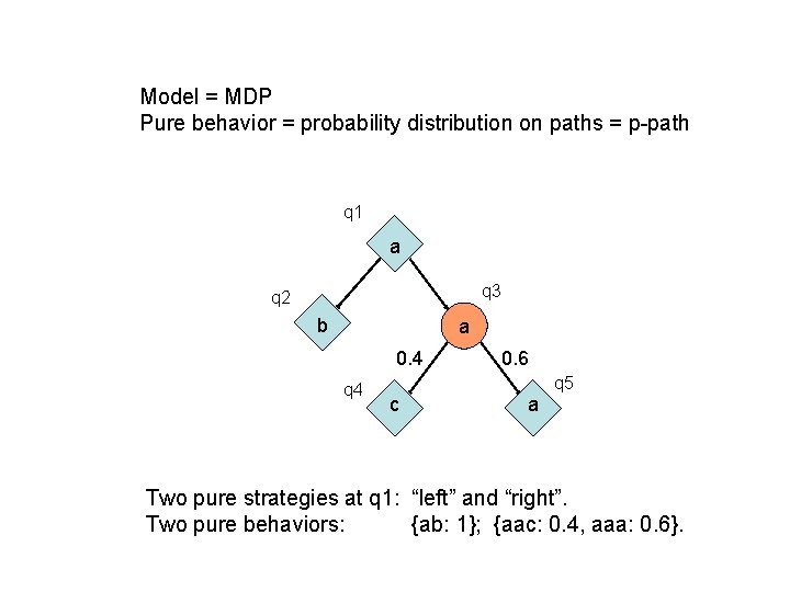 Model = MDP Pure behavior = probability distribution on paths = p-path q 1