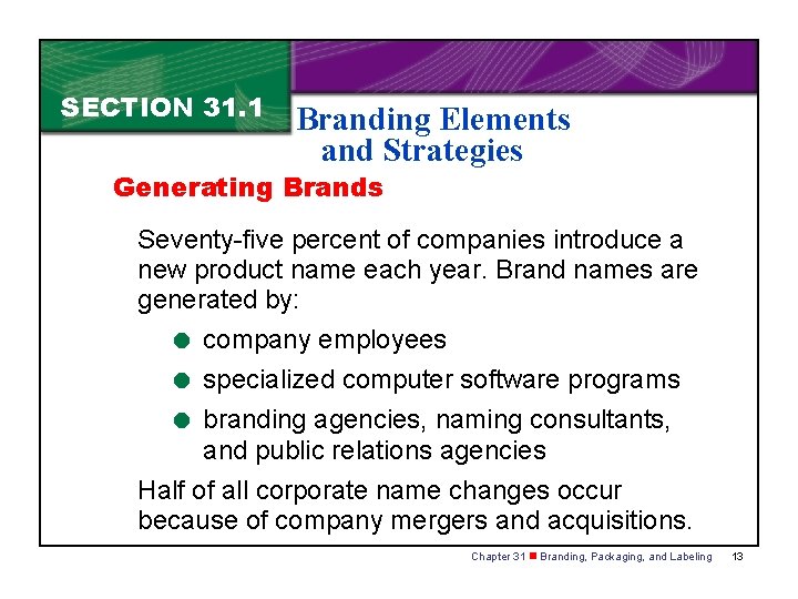 SECTION 31. 1 Branding Elements and Strategies Generating Brands Seventy-five percent of companies introduce