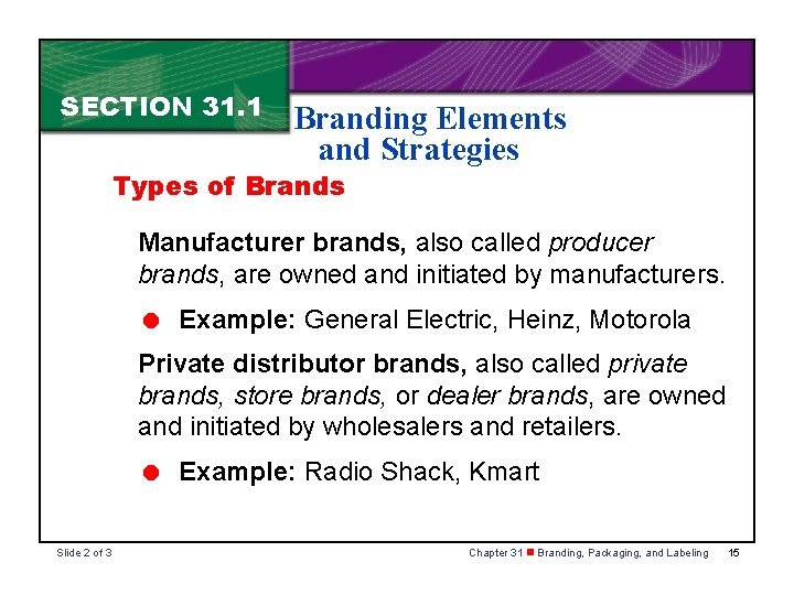 SECTION 31. 1 Branding Elements and Strategies Types of Brands Manufacturer brands, also called