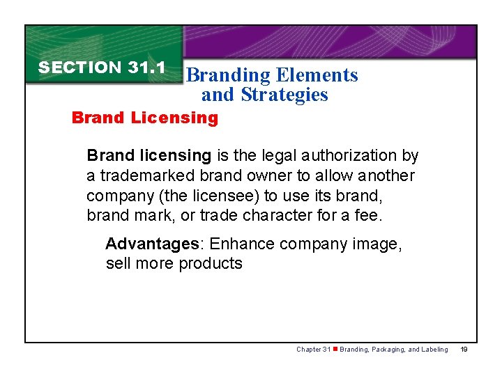 SECTION 31. 1 Branding Elements and Strategies Brand Licensing Brand licensing is the legal