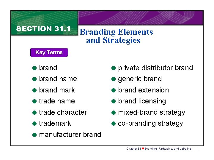 SECTION 31. 1 Branding Elements and Strategies Key Terms = brand = private distributor