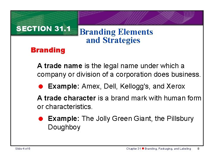 SECTION 31. 1 Branding Elements and Strategies A trade name is the legal name