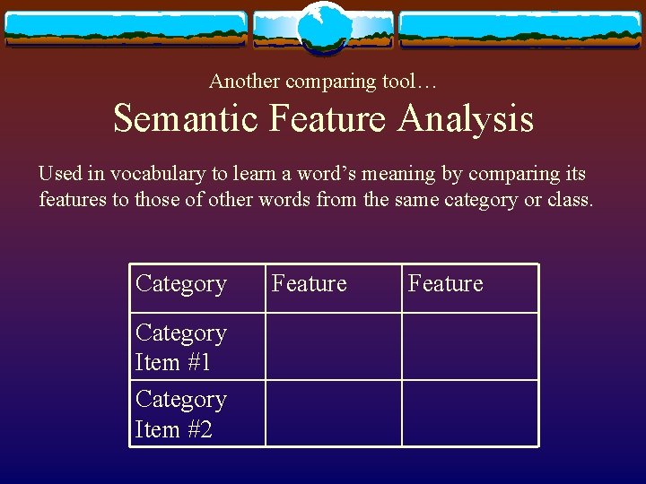 Another comparing tool… Semantic Feature Analysis Used in vocabulary to learn a word’s meaning