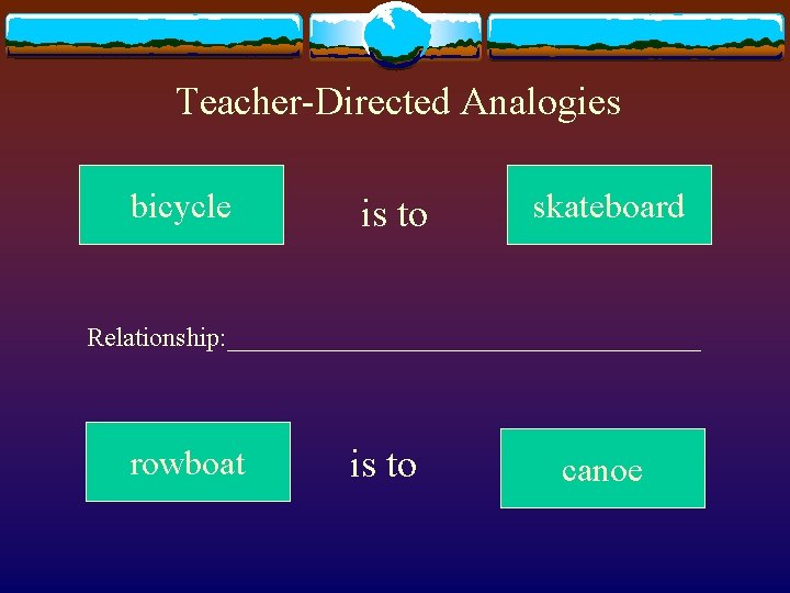 Teacher-Directed Analogies bicycle is to skateboard Relationship: __________________ rowboat is to canoe 
