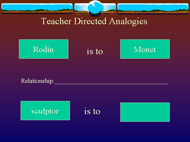 Teacher Directed Analogies Rodin is to Monet Relationship: __________________ sculptor is to 