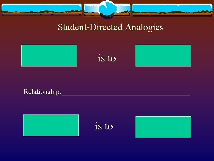 Student-Directed Analogies is to Relationship: __________________ is to 