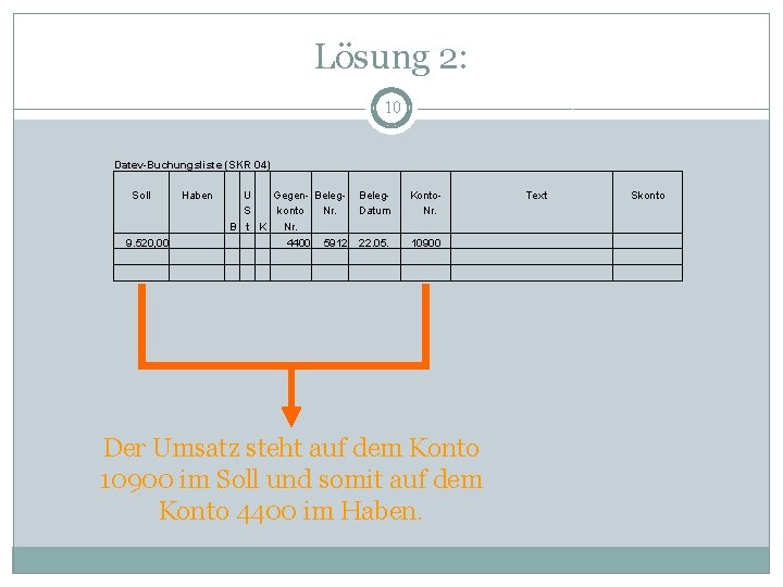 Lösung 2: 10 Datev-Buchungsliste (SKR 04) Soll 9. 520, 00 Haben U Gegen- Beleg.